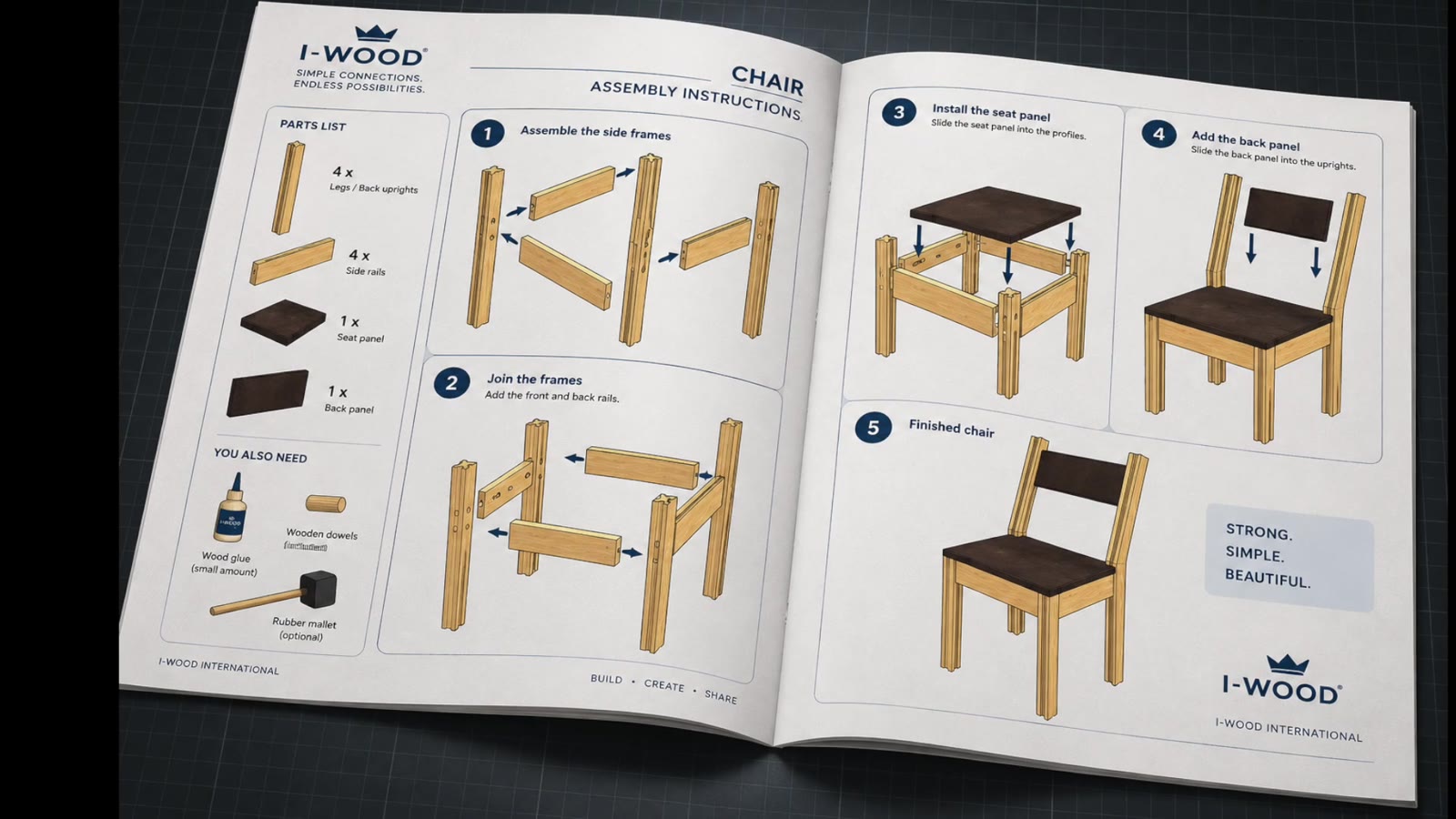 Open illustrated guide showing five stages for assembling an I-Wood chair